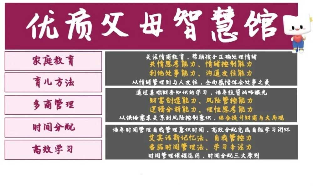 新東方推出父母培訓(xùn)課引熱議 網(wǎng)友：父母抄作業(yè)給孩子？