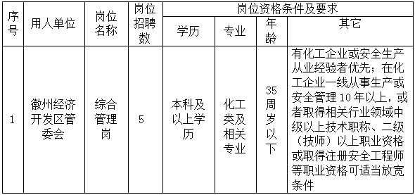 經(jīng)濟(jì)開(kāi)發(fā)區(qū).png